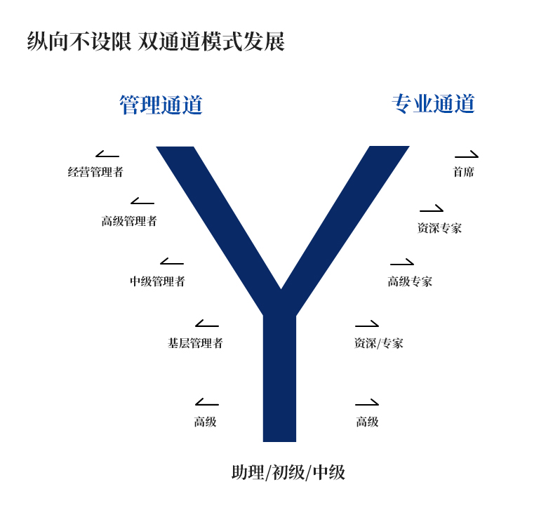 �����������|WUKONGSPORTS-�ٷ�ƽ̨����